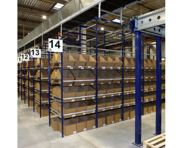 Boxes in sloping storage for picking 